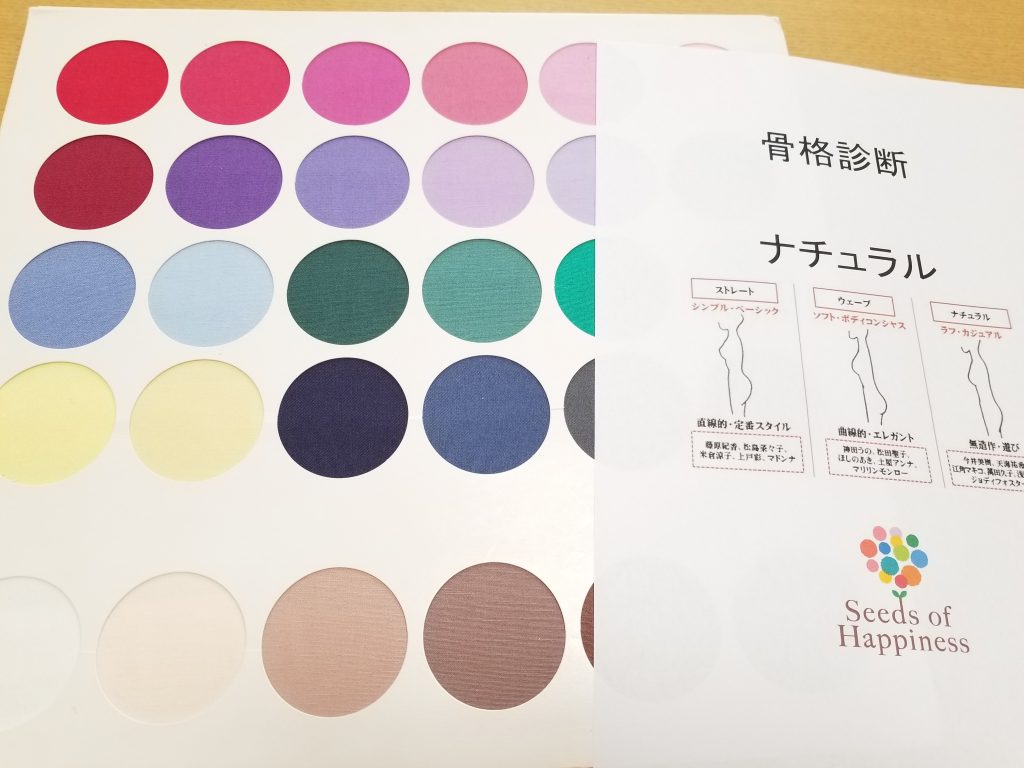 自分のことを、もっと深く知れるのは楽しい！！